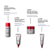 Лифтинг‑набор миниатюр MEDIPEEL⁺ Peptide 9 Volume Bio&nbsp;Tox Trial Kit&nbsp;(20мл+10мл+10г+4мл) | Ecoplace