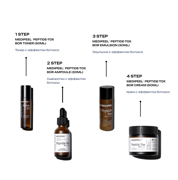 Набор для&nbsp;лица с&nbsp;эффектом ботокса MEDIPEEL⁺ Peptide‑Tox Bor&nbsp;Multi Care Kit&nbsp;(30мл+30мл+30мл+50мл) | Ecoplace