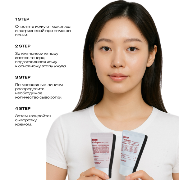 Набор миниатюр с&nbsp;ретинолом MEDIPEEL⁺ Retinol Collagen Lifting Trial Kit&nbsp;(20мл+15мл+20мл+15г) | Ecoplace