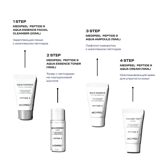 MEDI-PEEL Peptide 9 Aqua Essence Trial Kit (20ml+15ml*2+15g) | Ecoplace